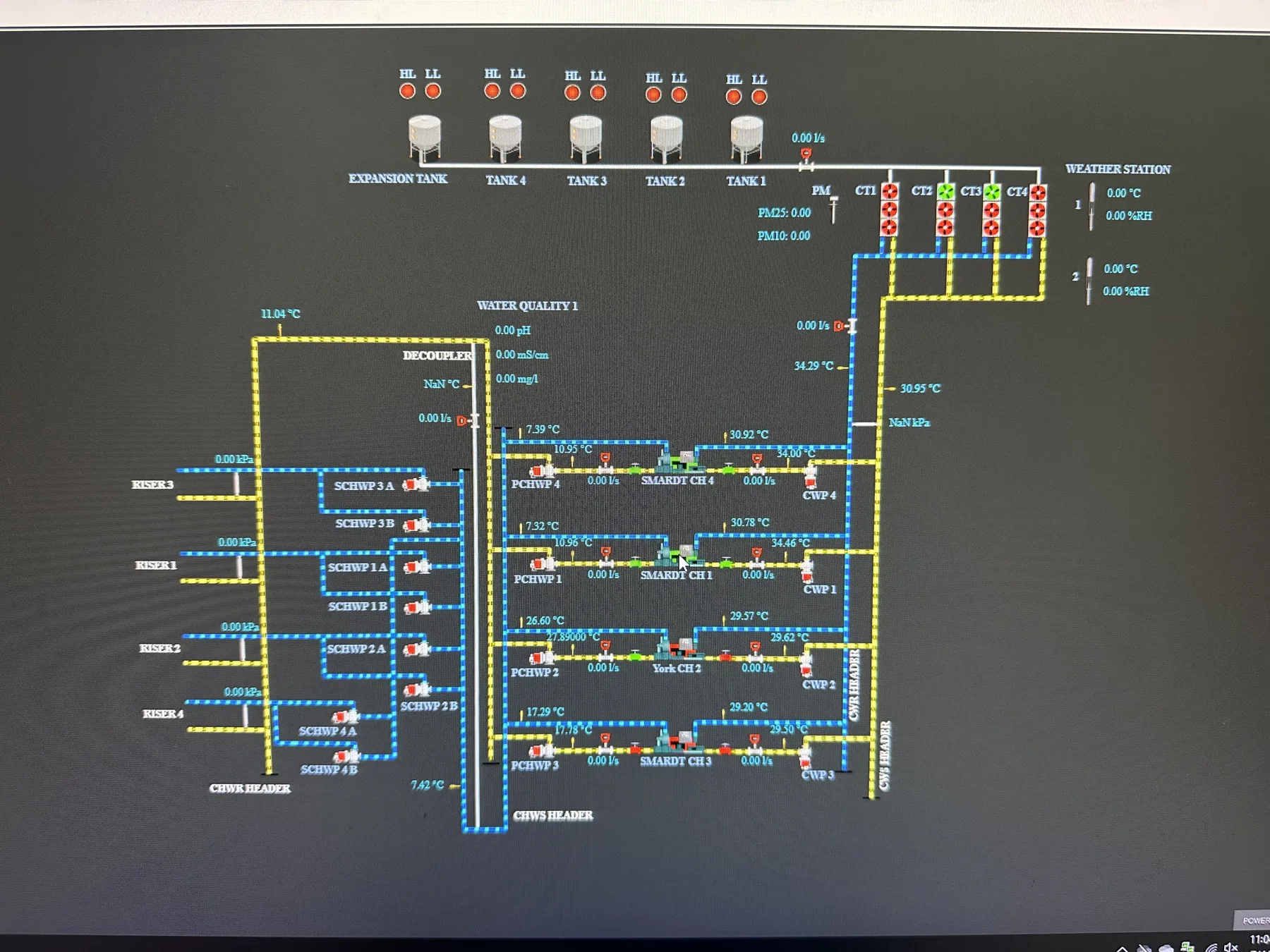 EMS / BMS installation work in progress