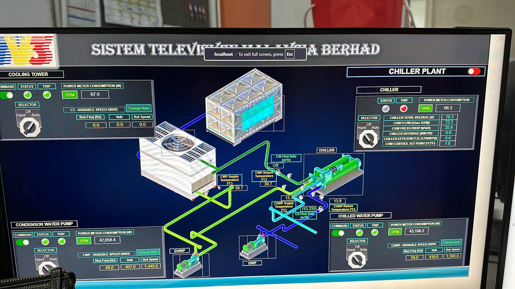 On-site M&E commissioning